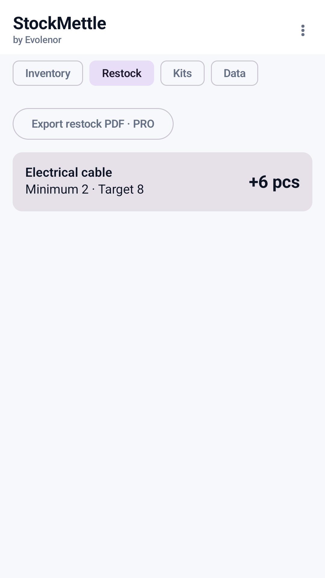 See the exact quantity needed to reach the target